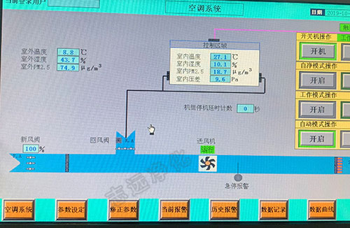 萬級無菌凈化車間中空氣質(zhì)量檢測及控制系統(tǒng)-志遠凈化工程